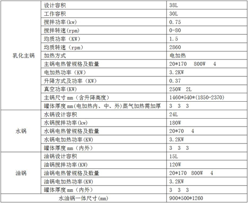 30L實驗室乳化機技術(shù)參數(shù)